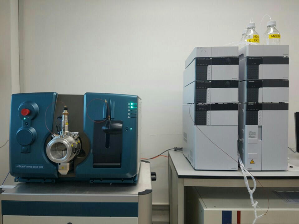 High-performance liquid chromatography-tandem mass spectrome…